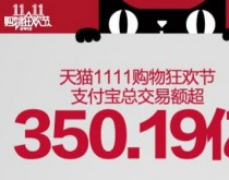 小马哥打造的光棍节、双十一（11.11）谁在狂欢，